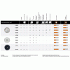 Stihl Diamond Blade - BA80 Multi purpose 350mm