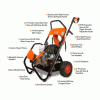 Stihl RB 800 Petrol Pressure Washer